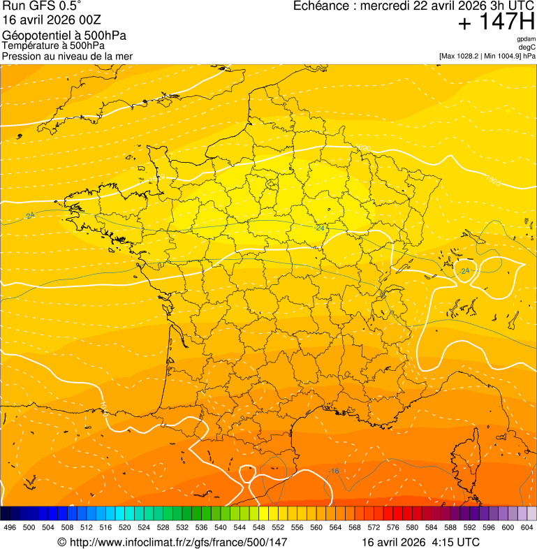 Mod&egrave;les m&eacute;t&eacute;orologiques