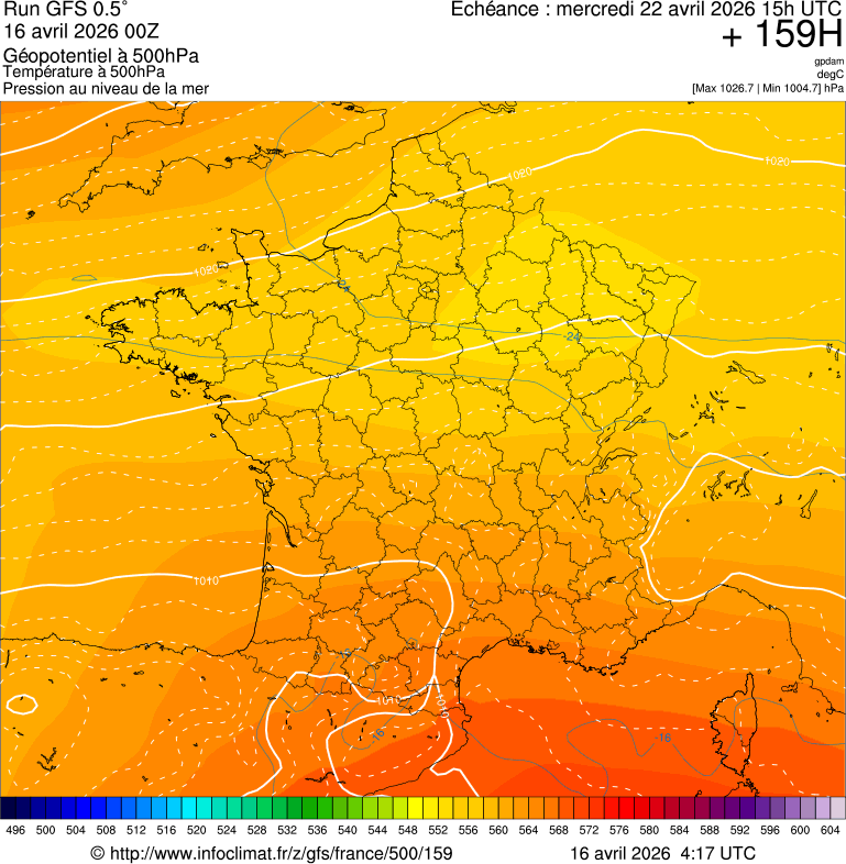 image modeles meteo