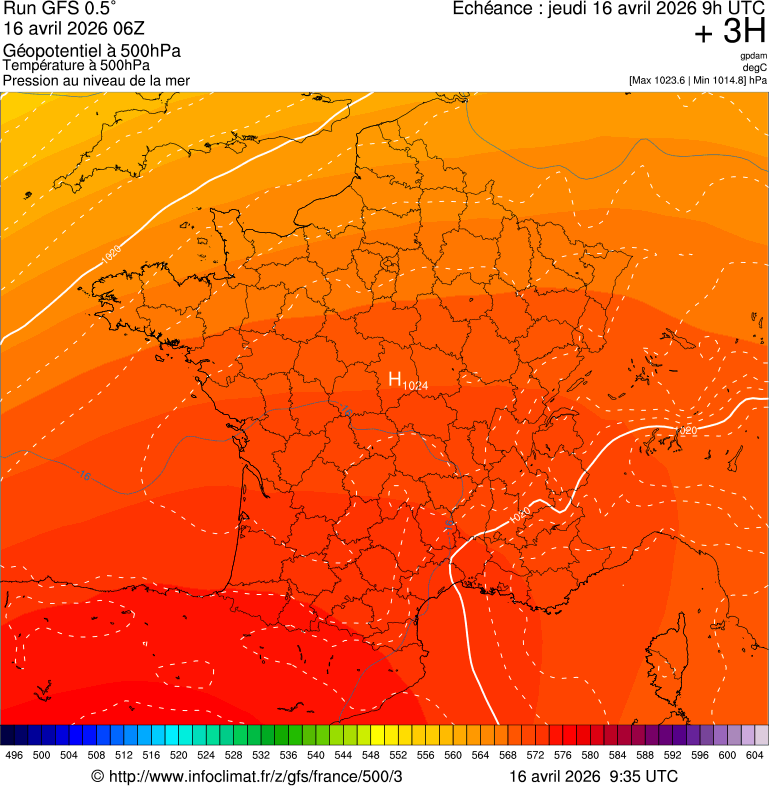 image modeles meteo