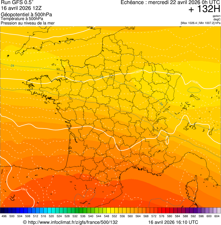 image modeles meteo