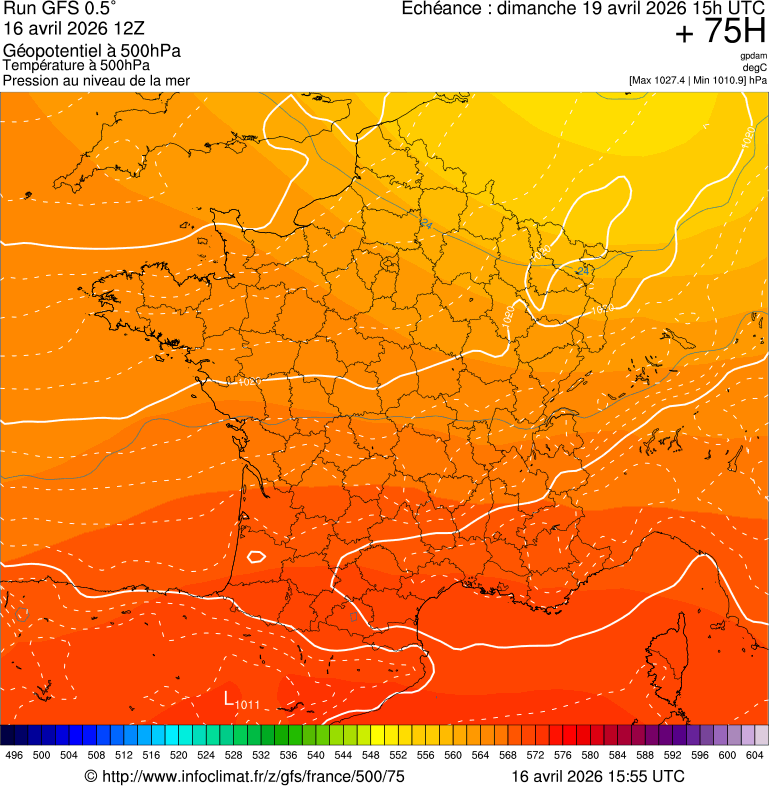 image modeles meteo