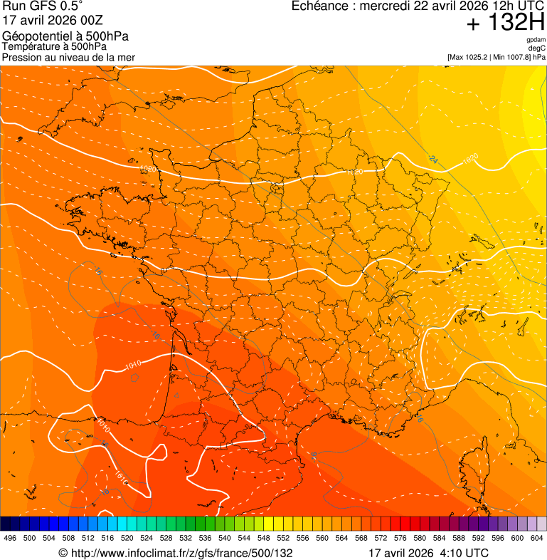 Mod&egrave;les m&eacute;t&eacute;orologiques