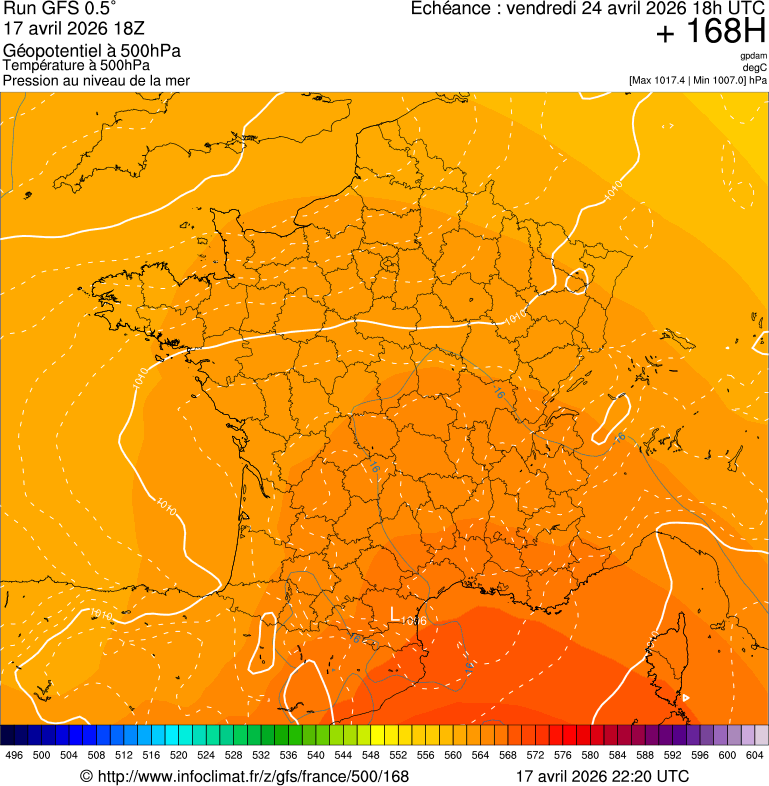 image modeles meteo