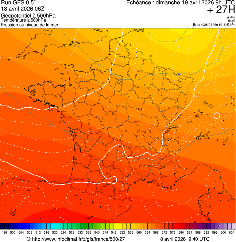 image modeles meteo