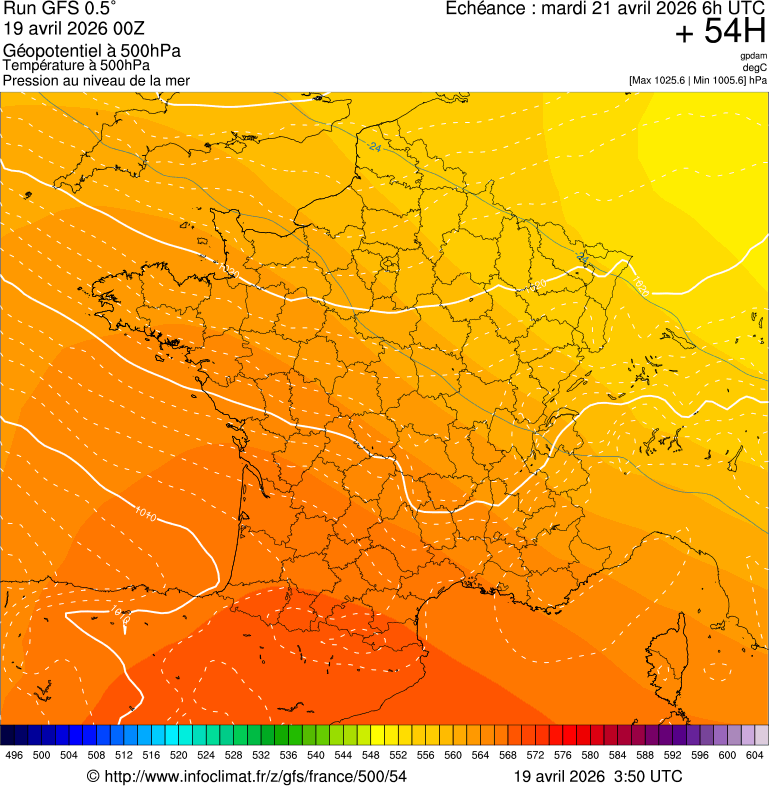 image modeles meteo