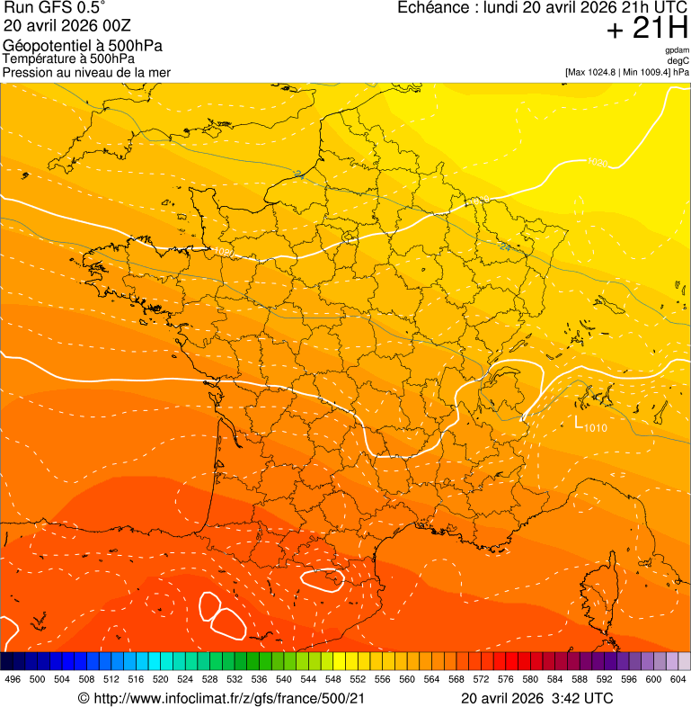 image modeles meteo