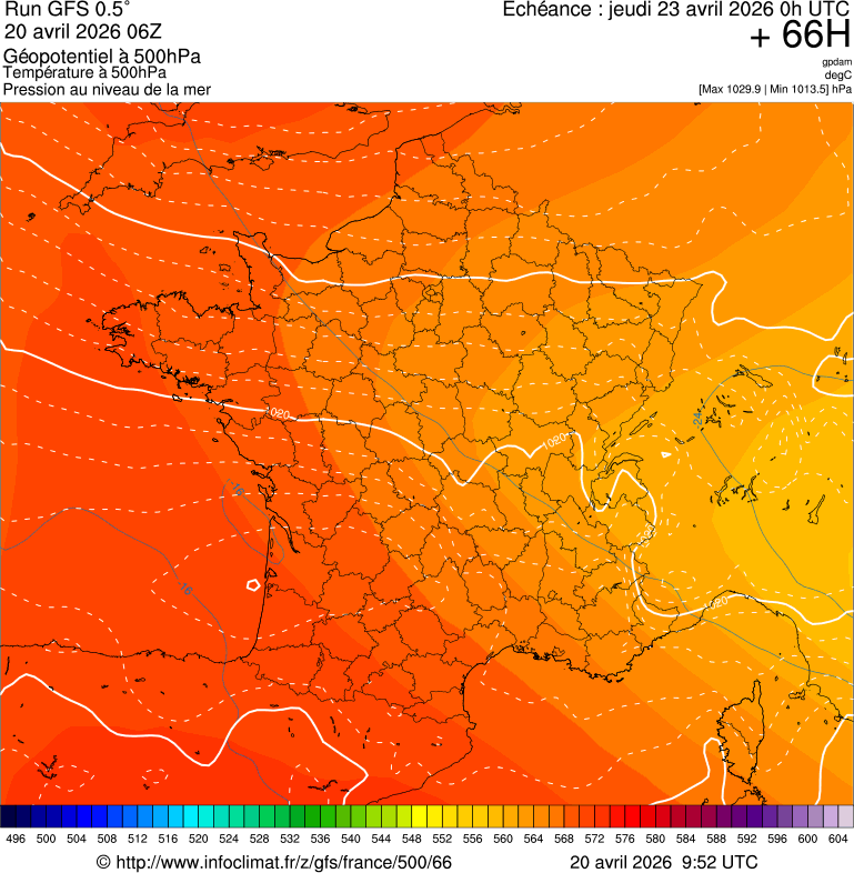 image modeles meteo