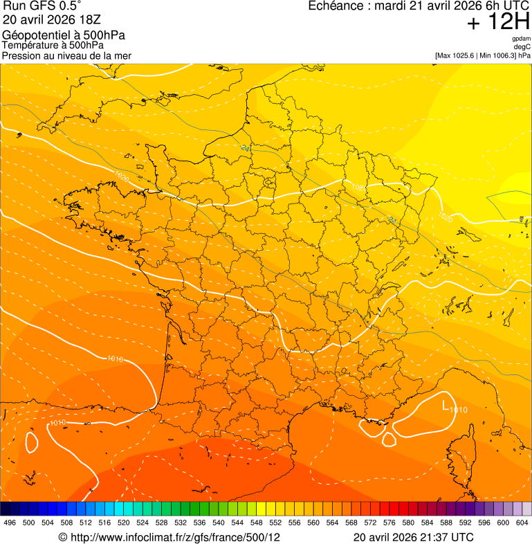 image modeles meteo