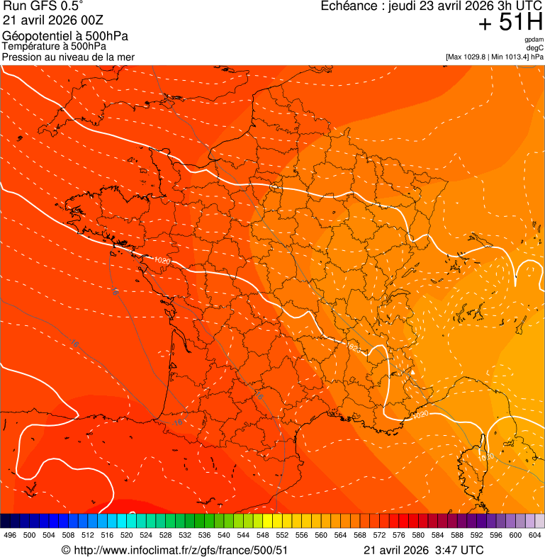 image modeles meteo
