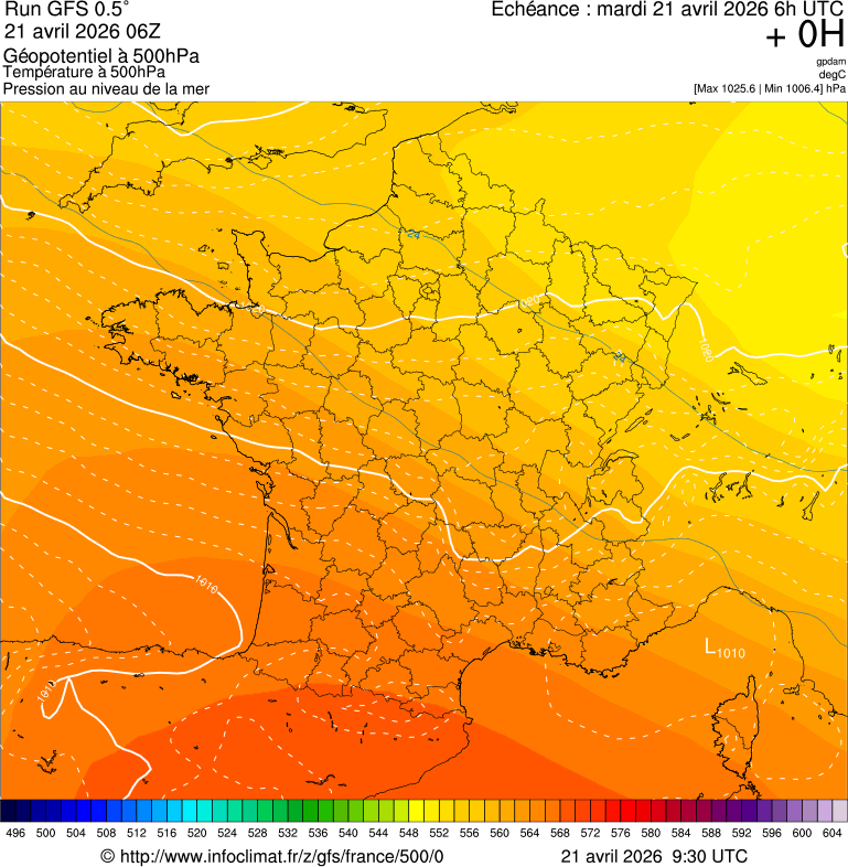 image modeles meteo
