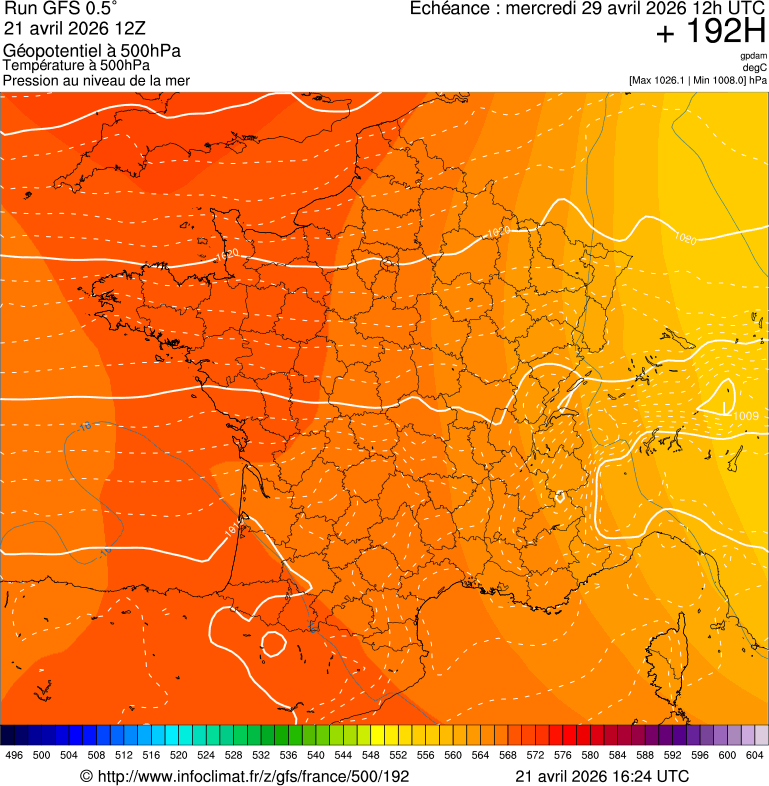image modeles meteo