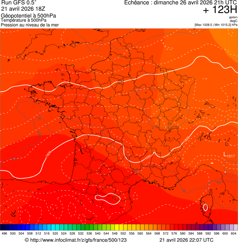 Mod&egrave;les m&eacute;t&eacute;orologiques