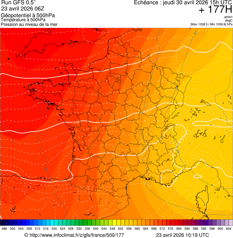 image modeles meteo