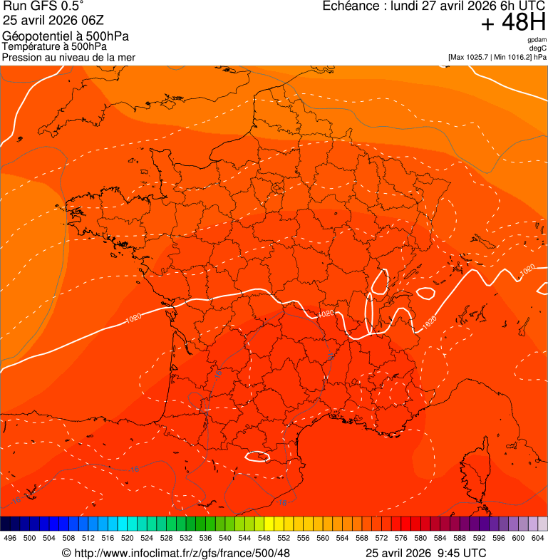 image modeles meteo