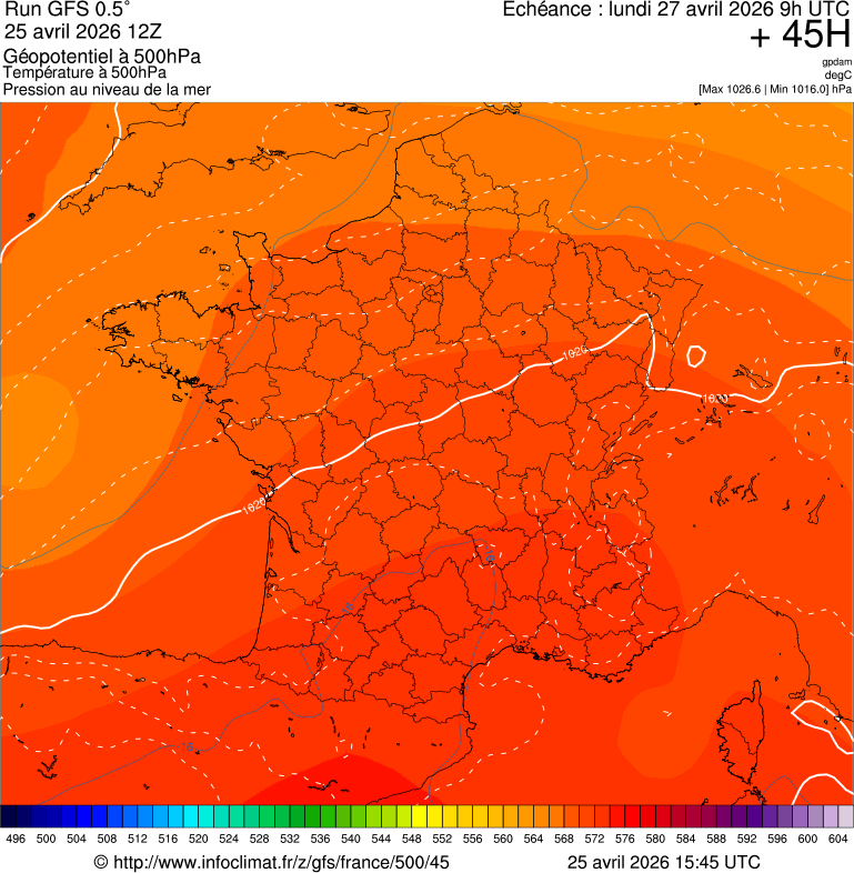 Mod&egrave;les m&eacute;t&eacute;orologiques