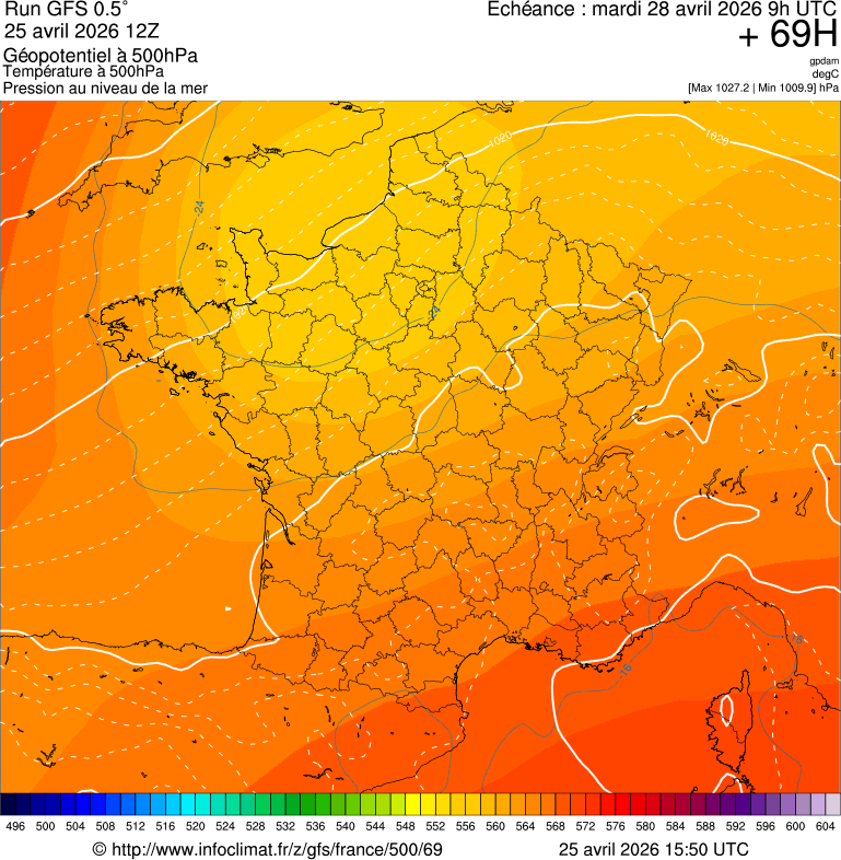 image modeles meteo