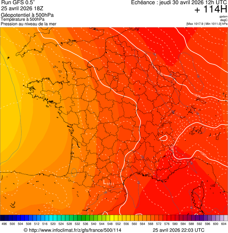 image modeles meteo