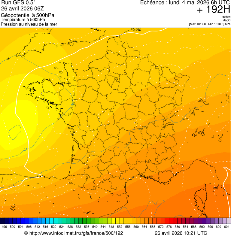 image modeles meteo