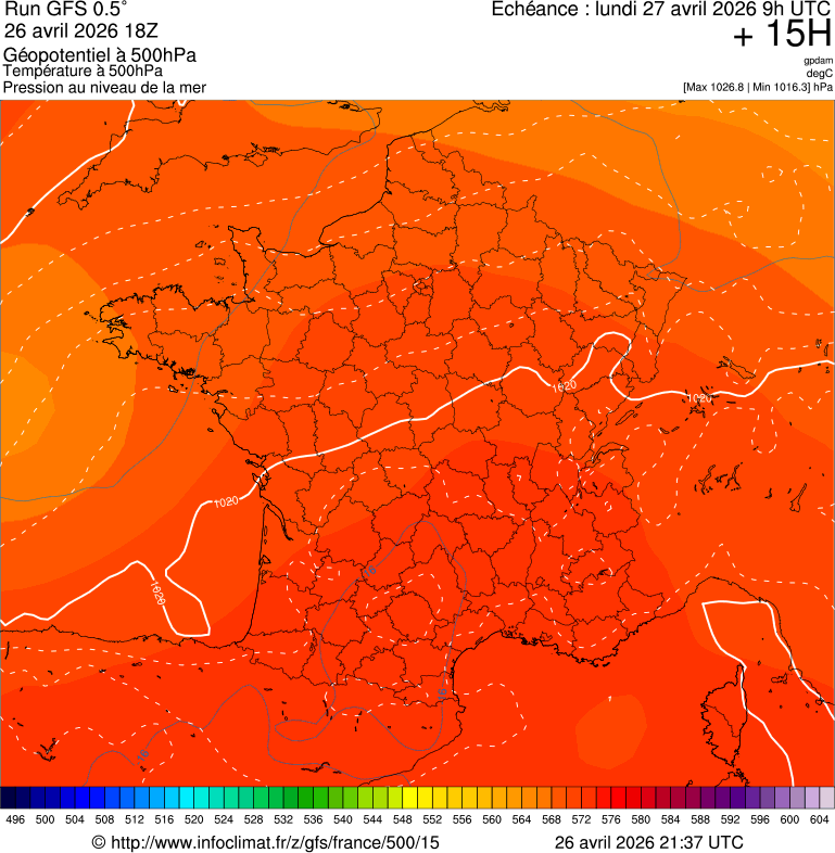 image modeles meteo