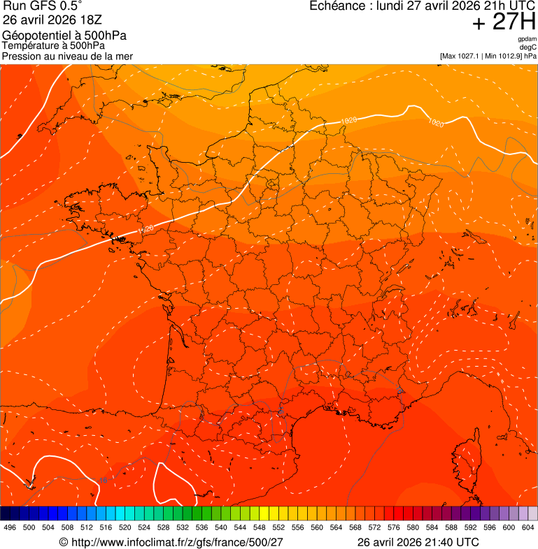 image modeles meteo