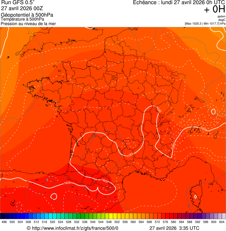 image modeles meteo