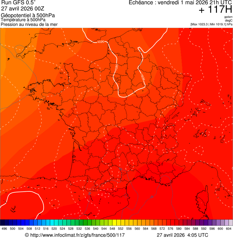 image modeles meteo