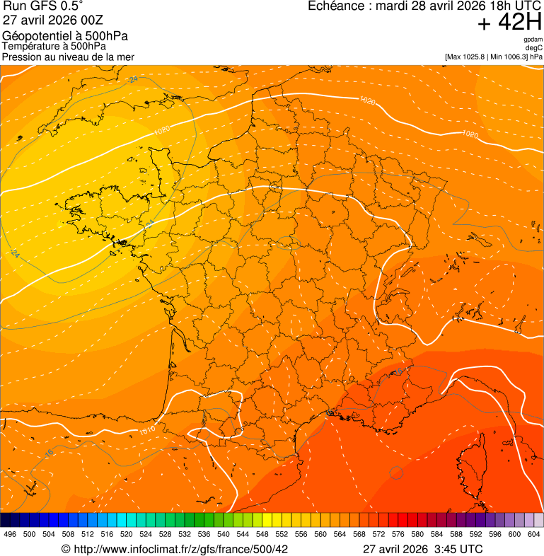 image modeles meteo