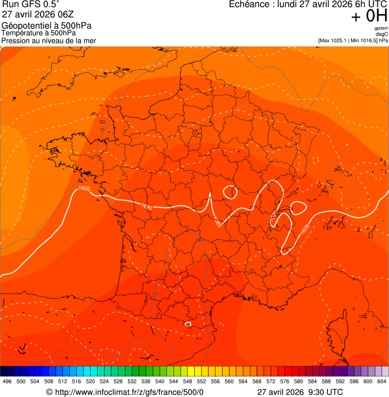 image modeles meteo