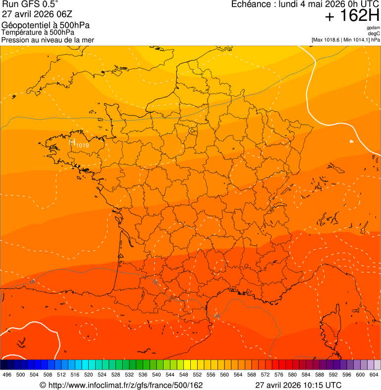image modeles meteo
