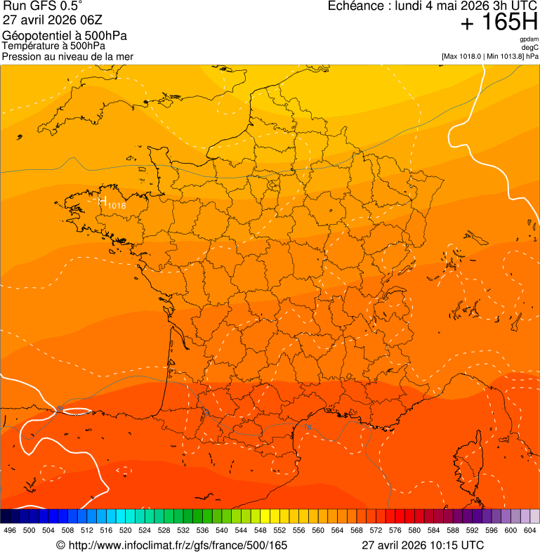 image modeles meteo