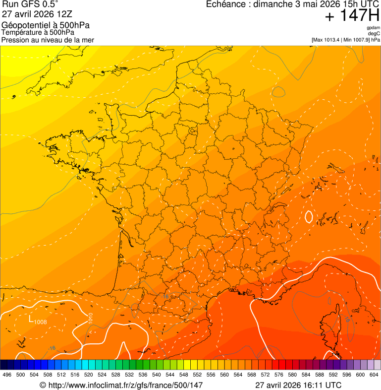 image modeles meteo