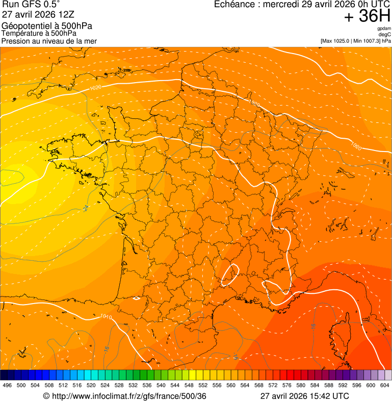 image modeles meteo