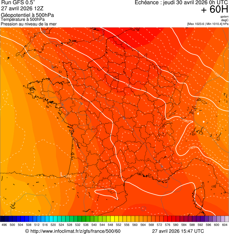 image modeles meteo