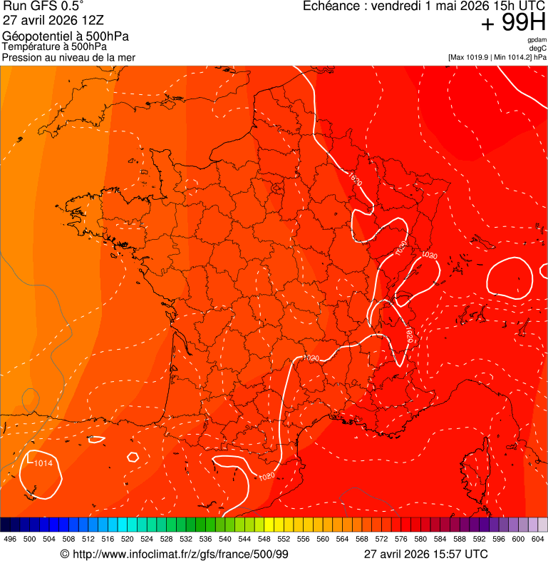 image modeles meteo