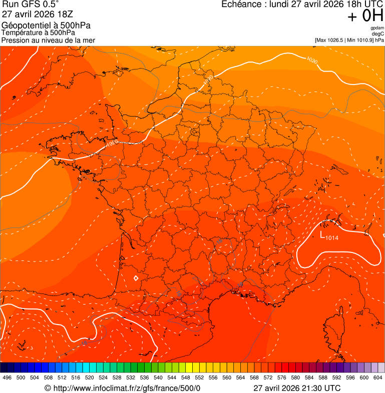 image modeles meteo