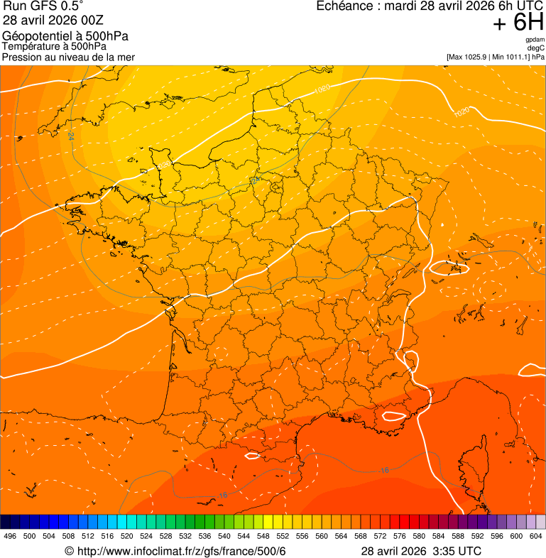 image modeles meteo