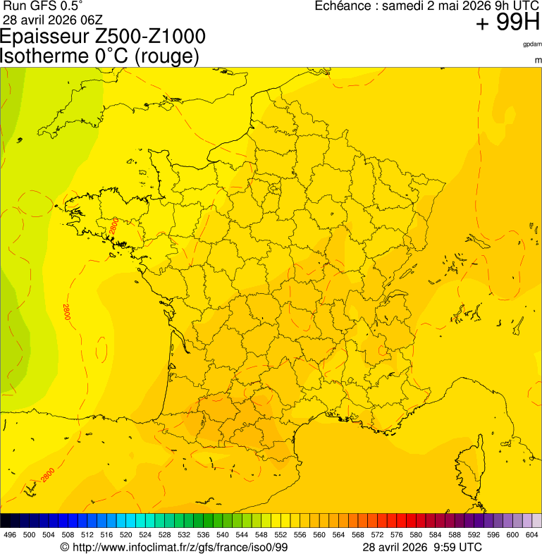 image modeles meteo