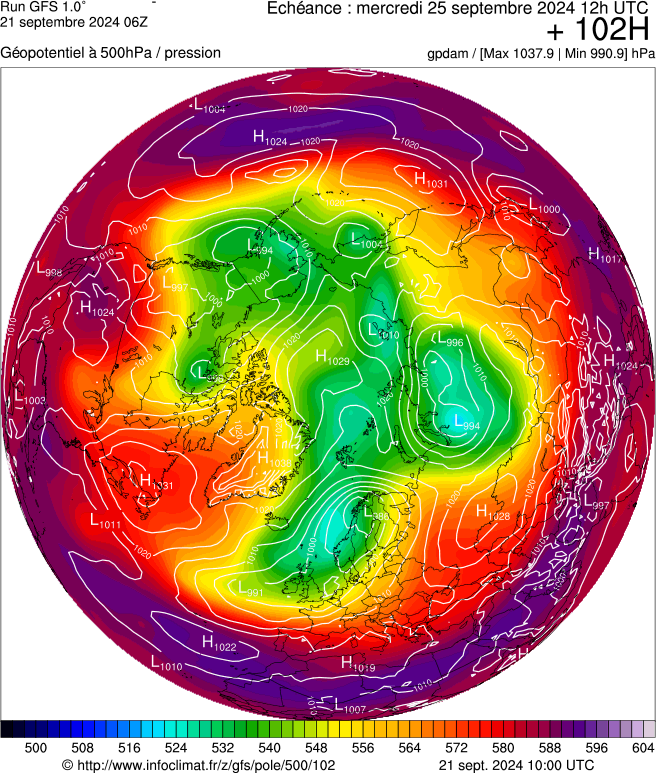 image modeles meteo