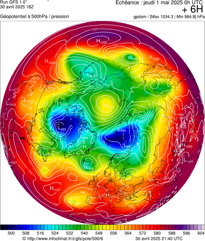 image modeles meteo