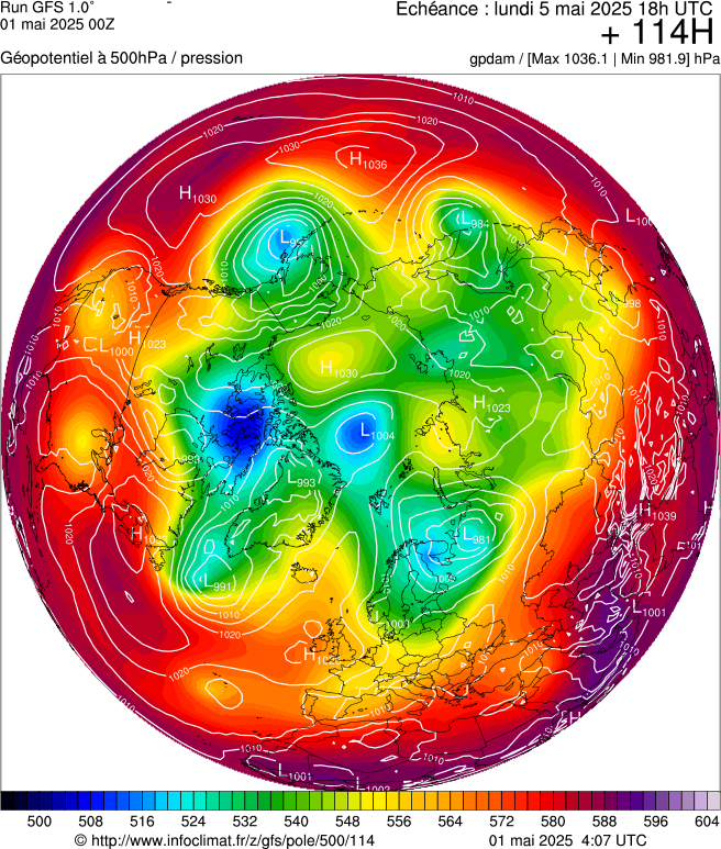 image modeles meteo