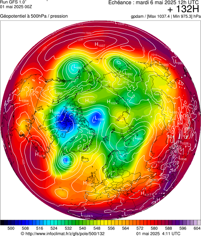 image modeles meteo