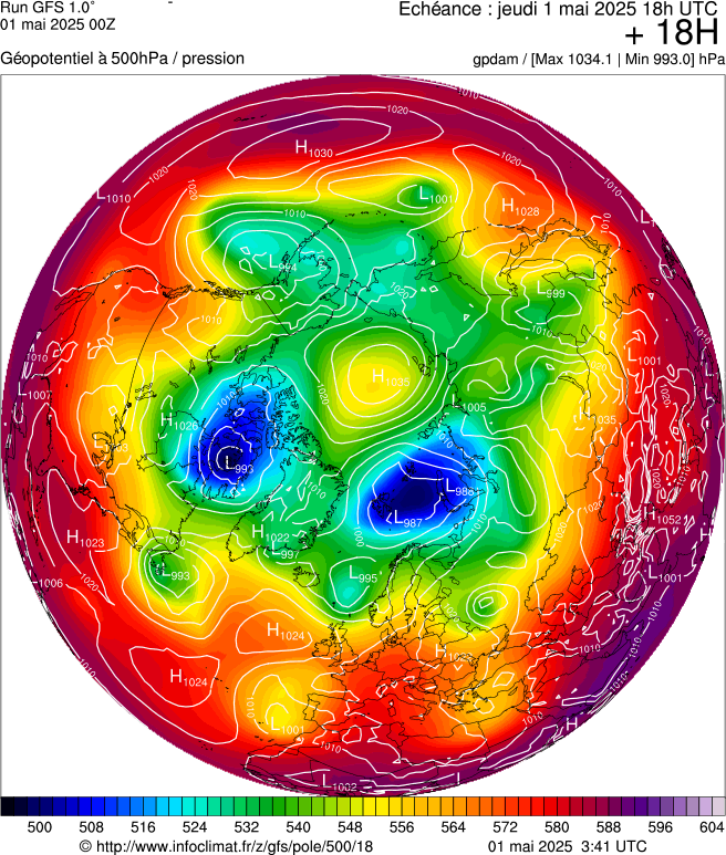 image modeles meteo