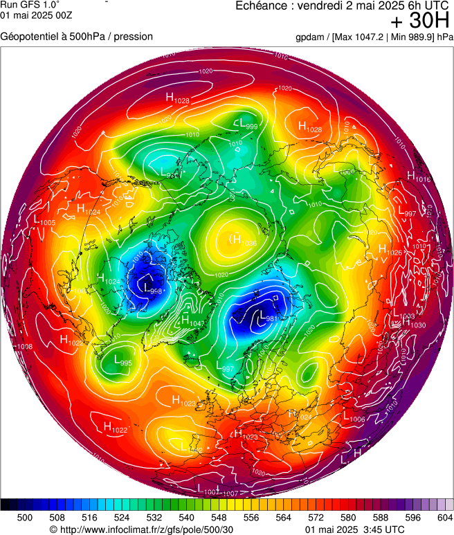 image modeles meteo
