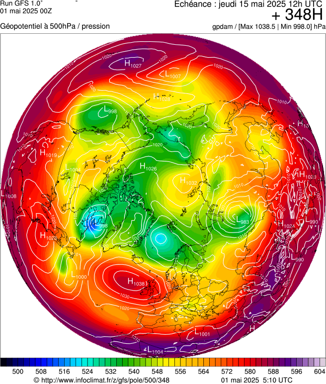 image modeles meteo