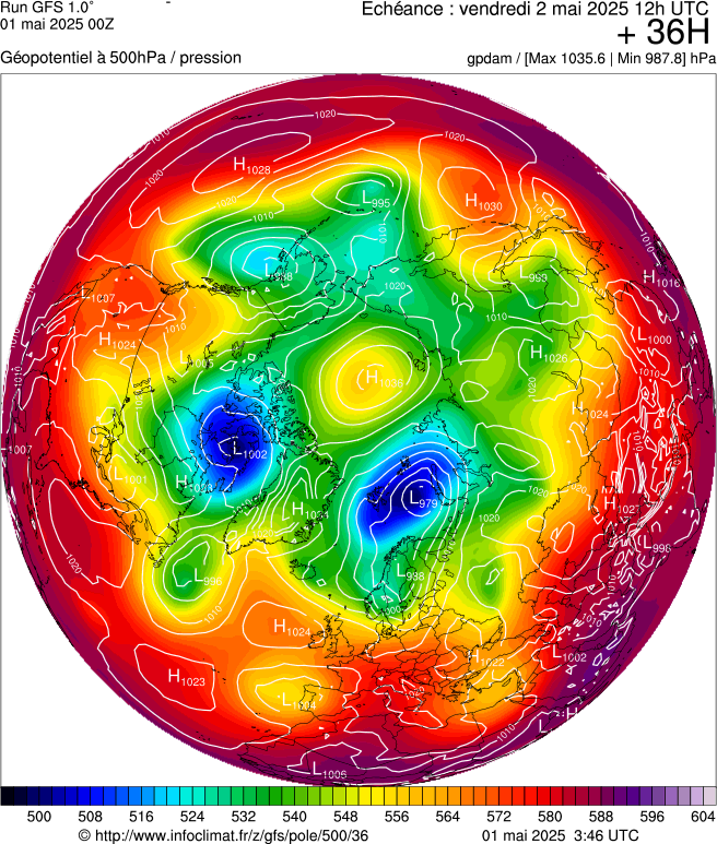 image modeles meteo