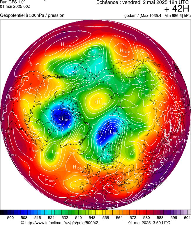 image modeles meteo