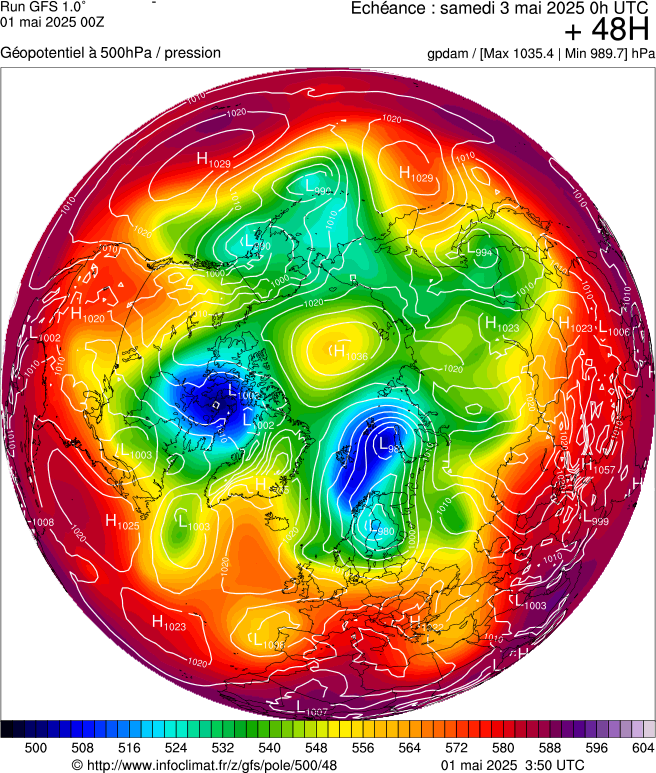 image modeles meteo