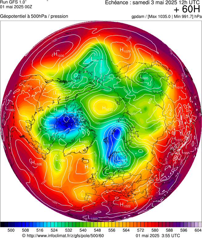 image modeles meteo