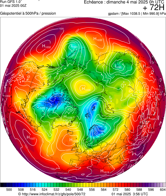 image modeles meteo