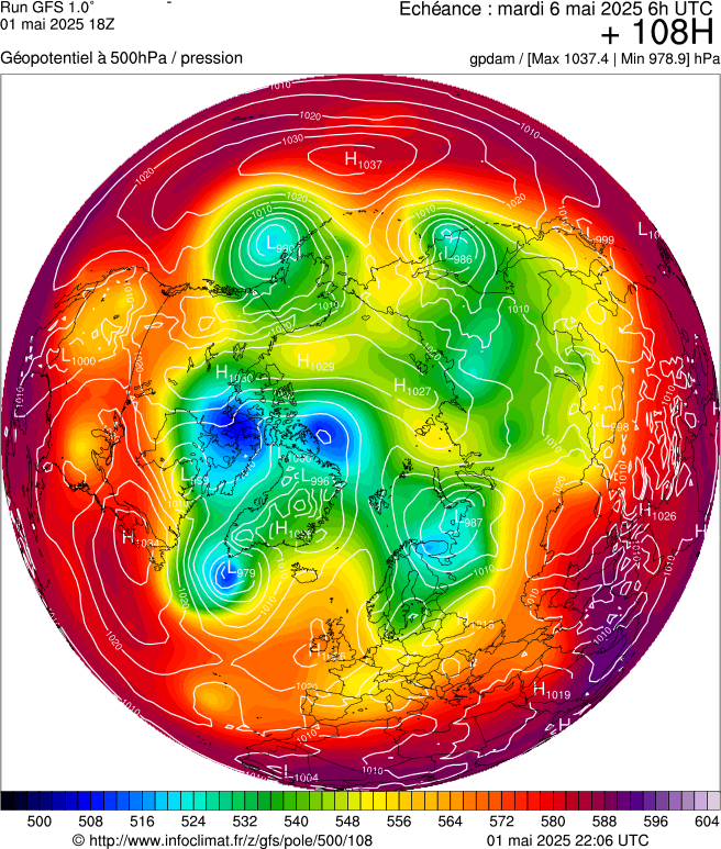 image modeles meteo
